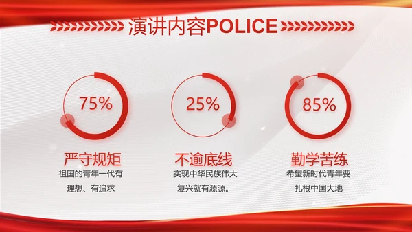 红色大气公安局工作情况汇报动态PPT