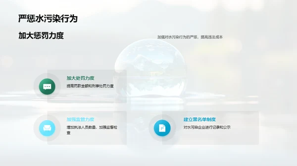 水资源保护与环保未来