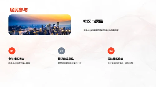 社区成立庆典报告