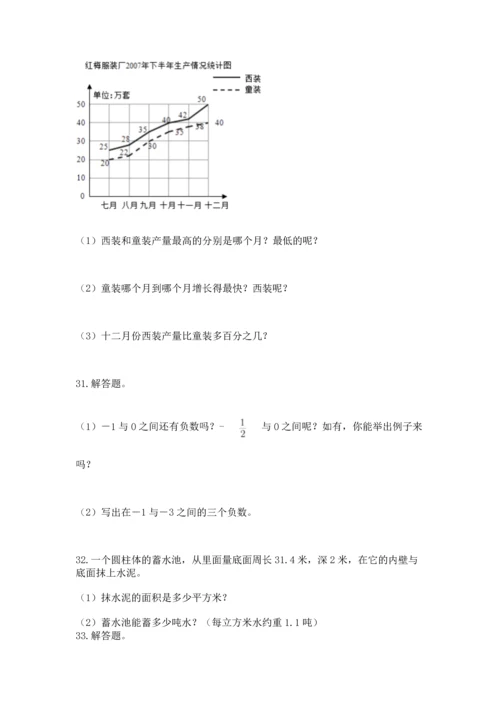 六年级小升初数学应用题50道含答案【巩固】.docx