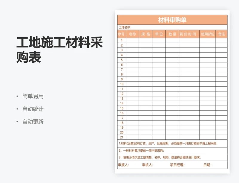 工地施工材料采购表