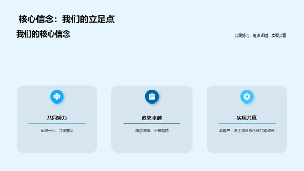 构筑房企文化