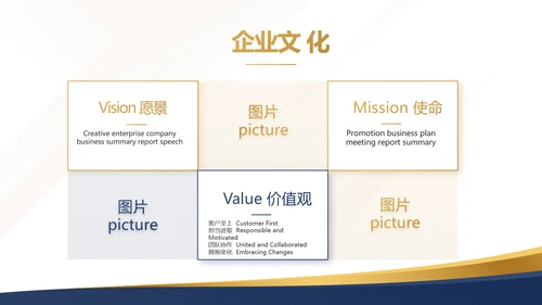 蓝色高端商业计划书大气商业计划书PPT