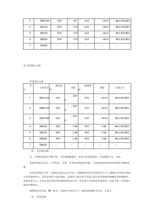 建筑给排水强电工程施工方案.docx