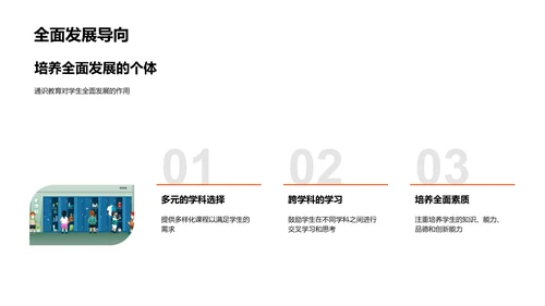 通识教育解析PPT模板