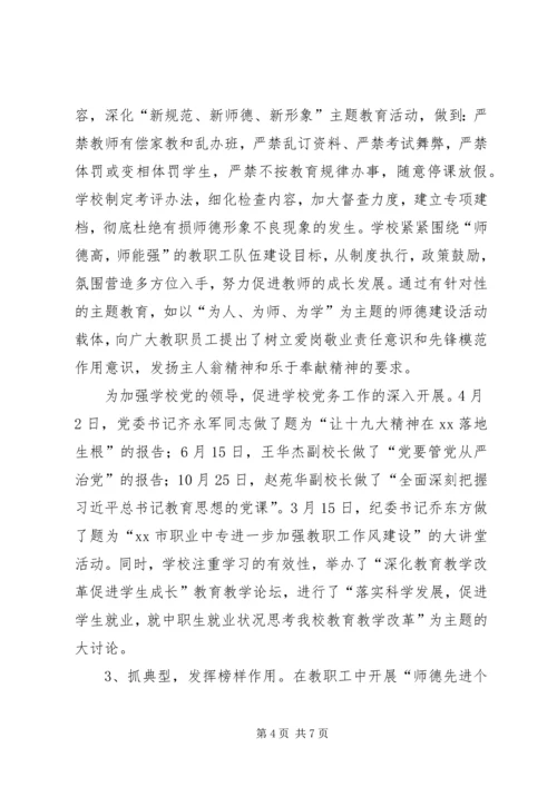 学校创建省级文明校园工作汇报.docx