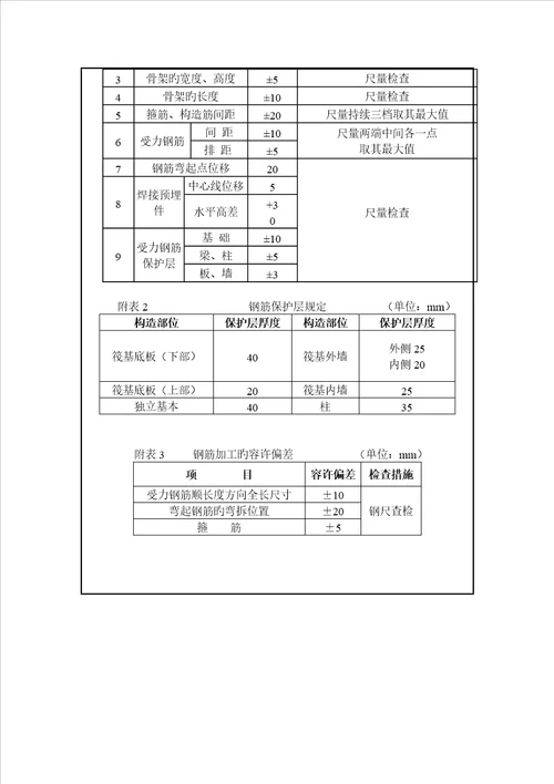 地下室防水板钢筋绑扎重点技术交底