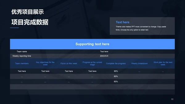 黑色商务现代部门年终工作总结PPT