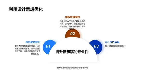 PowerPoint提效课程PPT模板