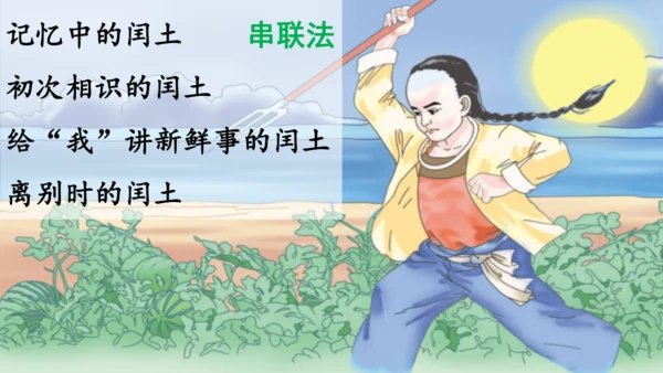 统编版语文六年级上册 第八单元 语文园地八   课件