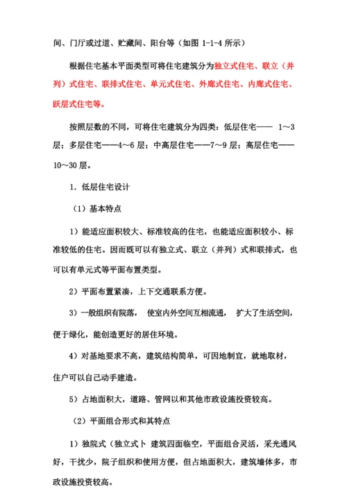 建筑学知识总汇.docx