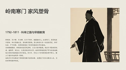 中式复古风人物介绍林则徐PPT模板