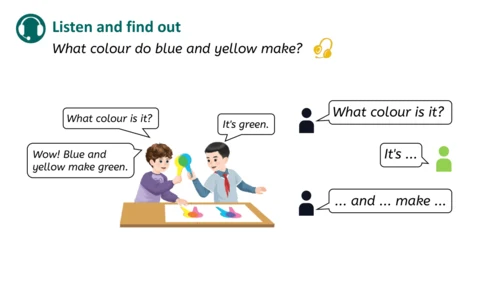 Unit 5 The colourful world Part A Let's talk（优课）课件