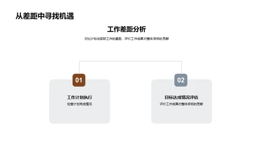 医保部门季度工作展望