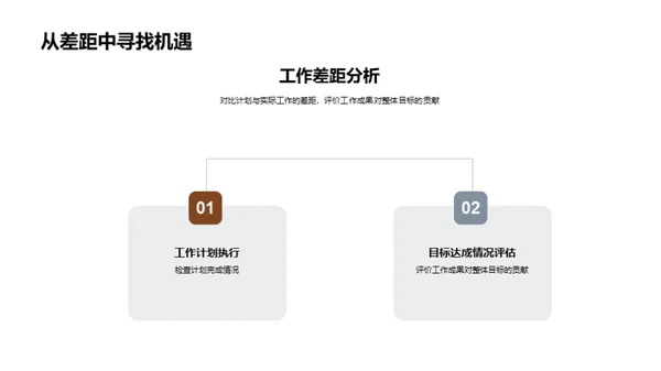 医保部门季度工作展望