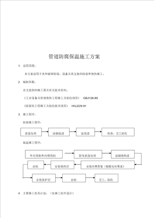 管道防腐保温施工方案