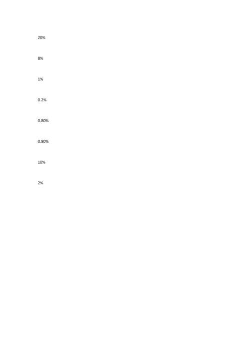 公司保险缴纳方案.docx