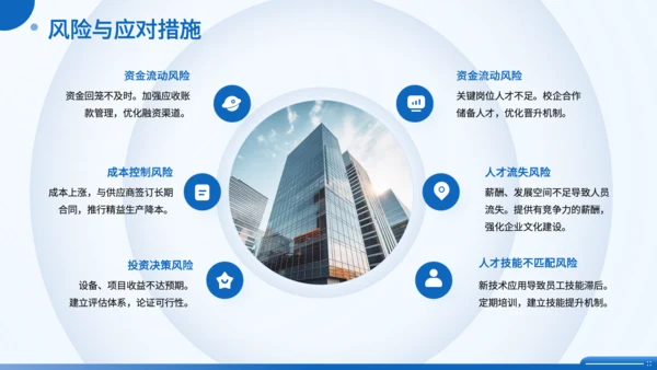 蓝色简约商务风制造业工作总结PPT