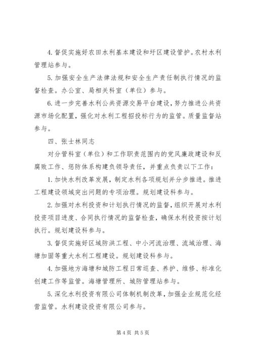 水利局党组XX年党风廉政建设和反腐败工作责任分工和任务分解.docx