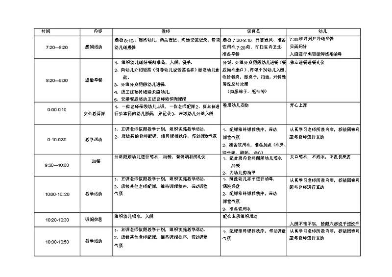 小班一日生活细则流程表