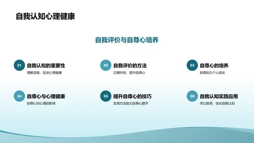蓝色小清新大学生生心理健康PPT模板