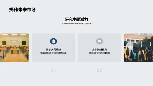 法学论文研究全解析