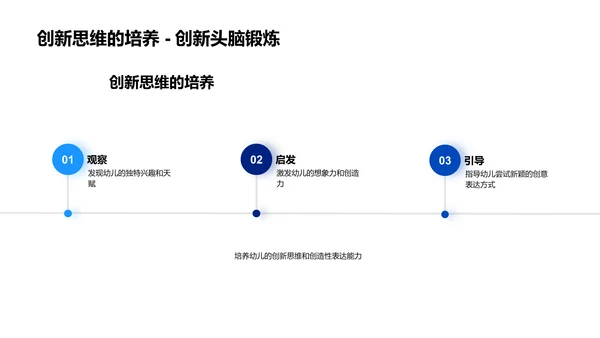 幼儿音乐教学实践PPT模板