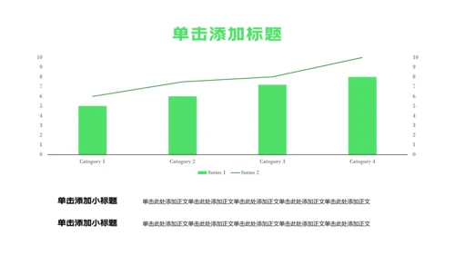 绿色扁平风年中述职汇报PPT模板