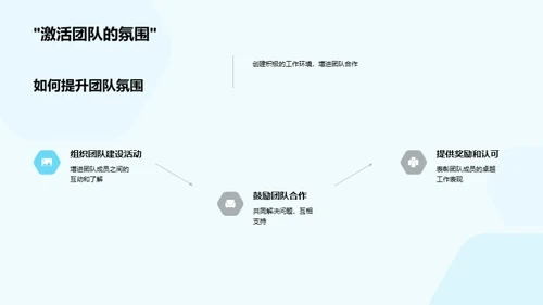 协同创新，挑战未来