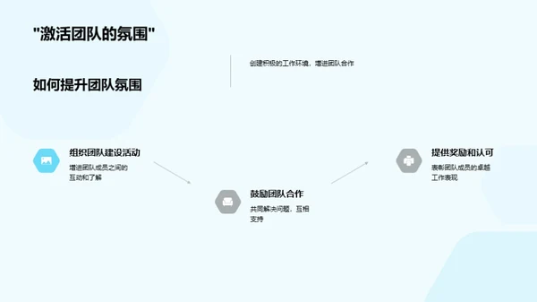 协同创新，挑战未来