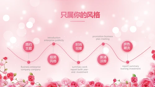 粉色水彩风常见妇科病知识宣传PPT动态模板