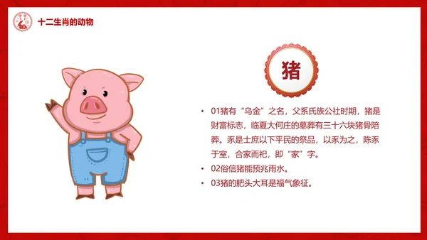 十二生肖介绍ppt模版