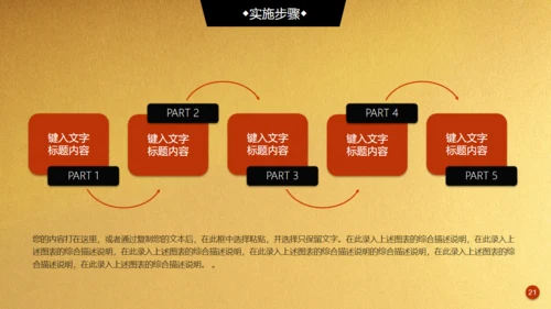 金色背景创业融资商业计划书通用PPT模板