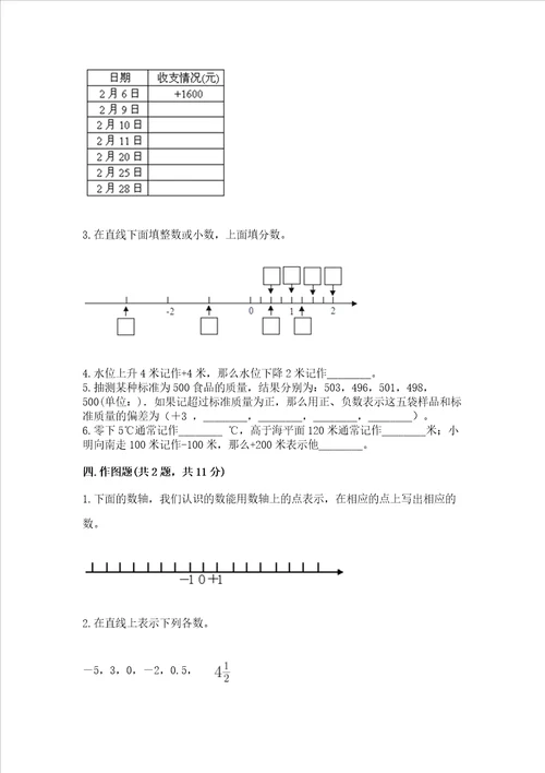 沪教版五年级下册数学第二单元 正数和负数的初步认识 测试卷及参考答案模拟题