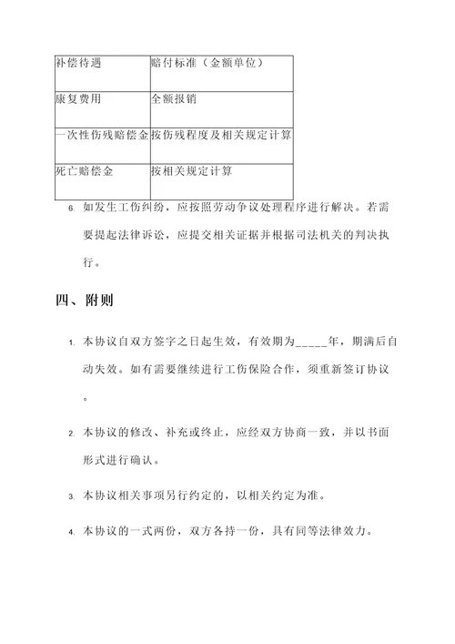 长沙市工伤保险协议书