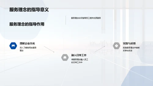 企业文化与服务质量