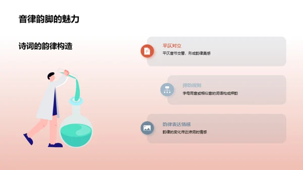 深度解析古诗词