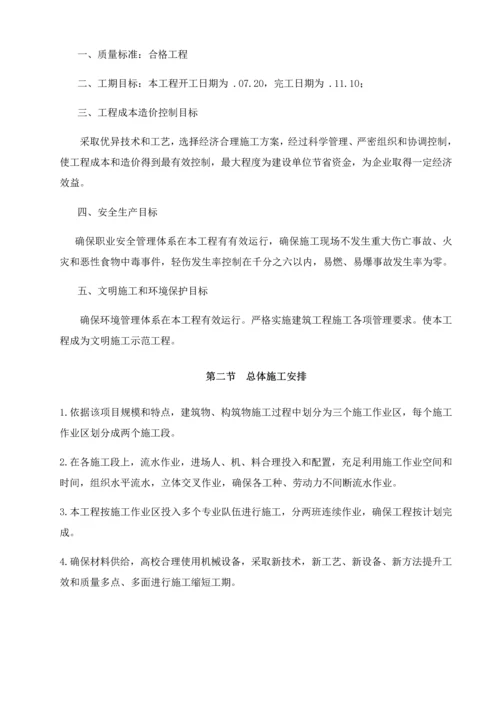 综合项目施工专项方案.docx