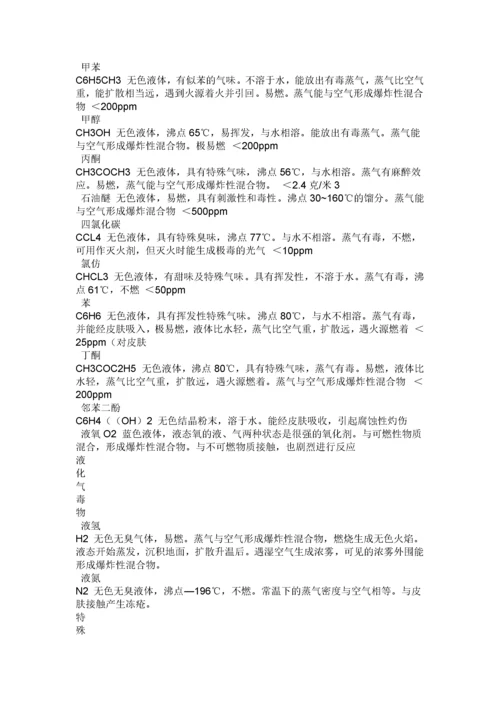 危险化学品应急预案.docx