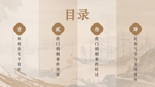 橙色复古风林则徐虎门销烟与民族气节PPT模板