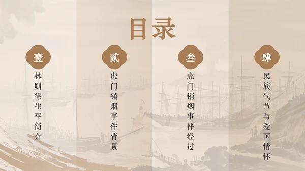 橙色复古风林则徐虎门销烟与民族气节PPT模板