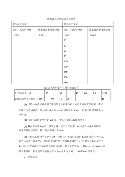 消防工程各分部分项主要施工方法