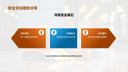 打造安全文化体系