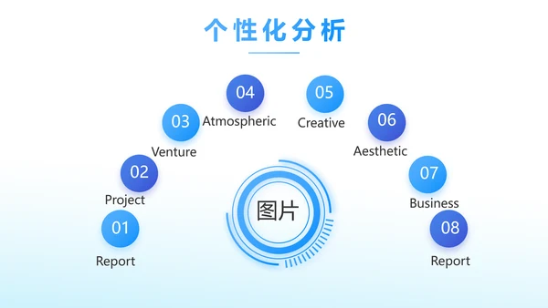蓝色大气企业公司宣传简介介绍动态PPT模板