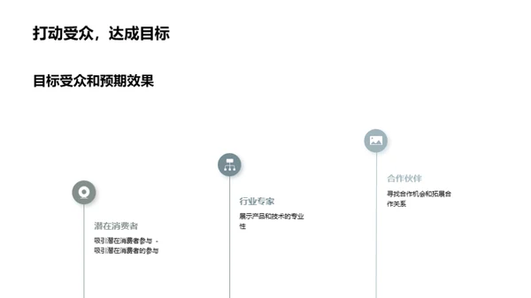 科技风交通汽车营销策划PPT模板