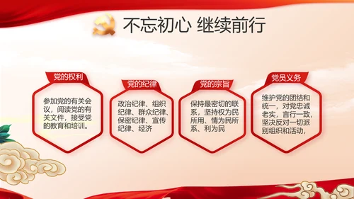 红色党建党支部述职报告动态PPT党课