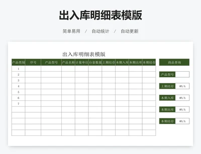 出入库明细表模版