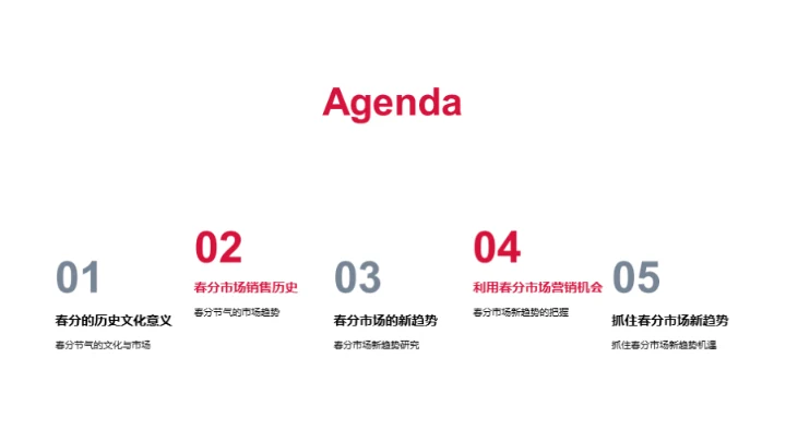 春分营销新机遇