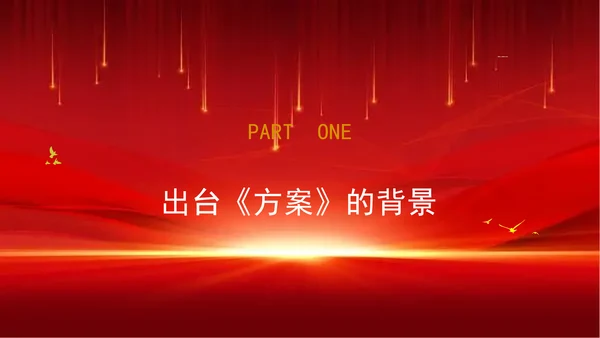 “美丽中国·青春行动”方案（2024—2028年）解读学习PPT课件