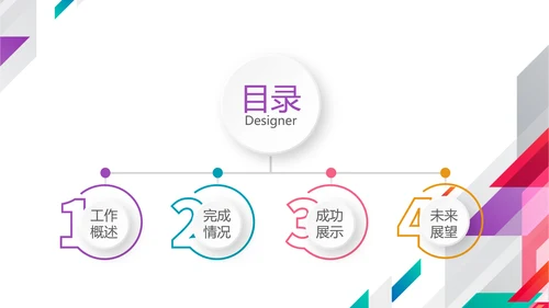 炫彩时尚医疗医药报告动态PPT